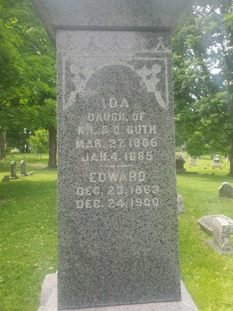 Ida Guth's grave. Photo 1