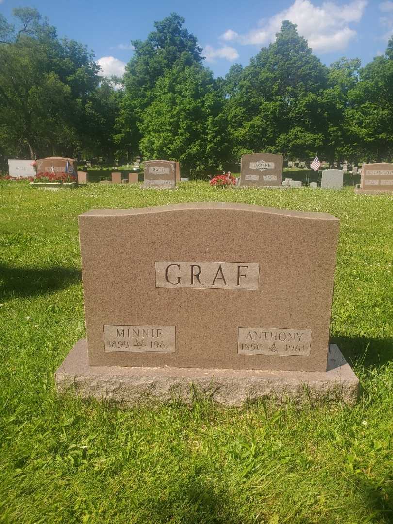 Anthony Graf's grave. Photo 3