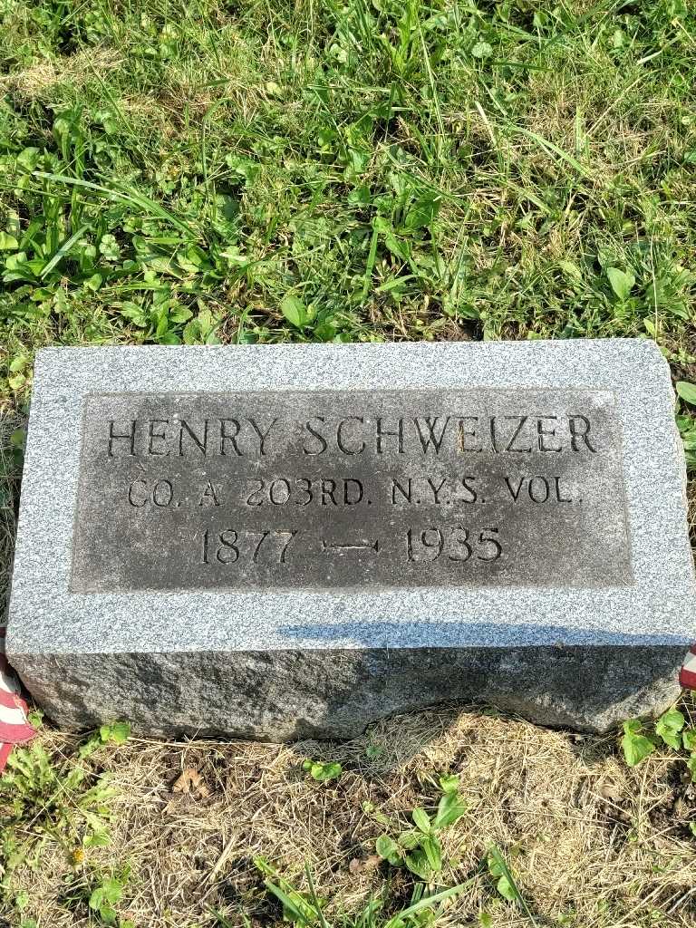 Henry Schweizer's grave. Photo 3