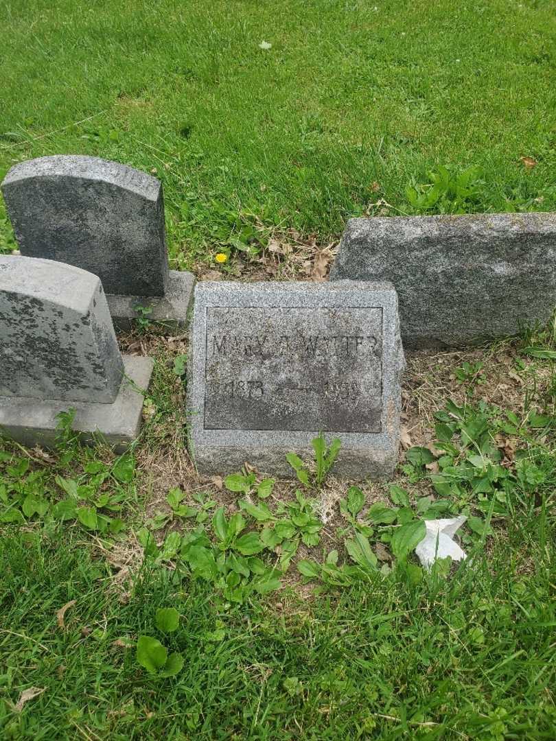 Mary B. Walter's grave. Photo 3