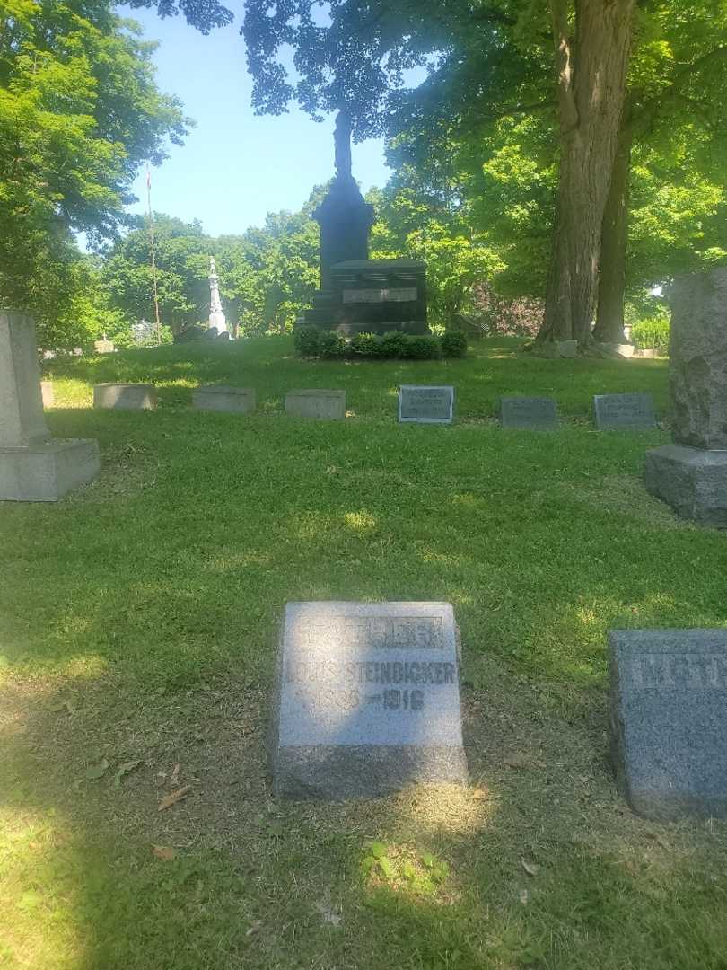 Louis Steinbicker's grave. Photo 1