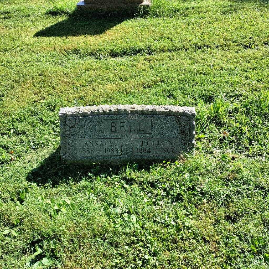 Julius N. Bell's grave. Photo 2