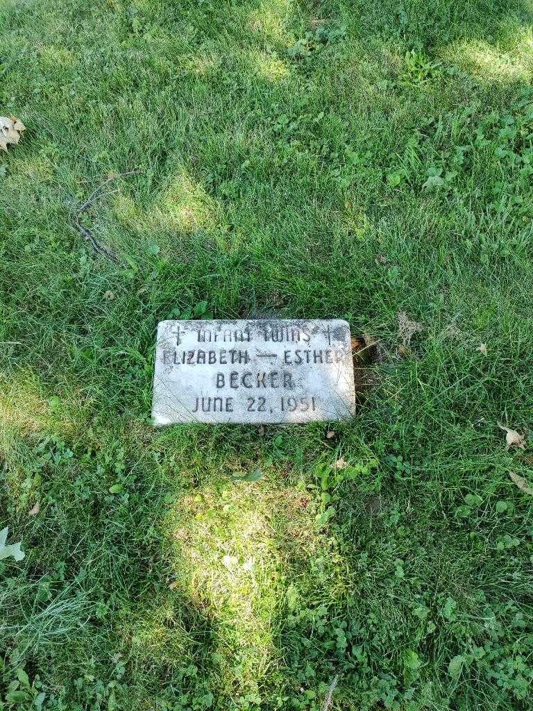 Esther Becker's grave. Photo 2