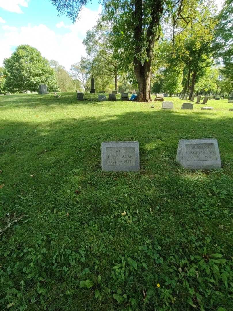 Lucy Agan's grave. Photo 1