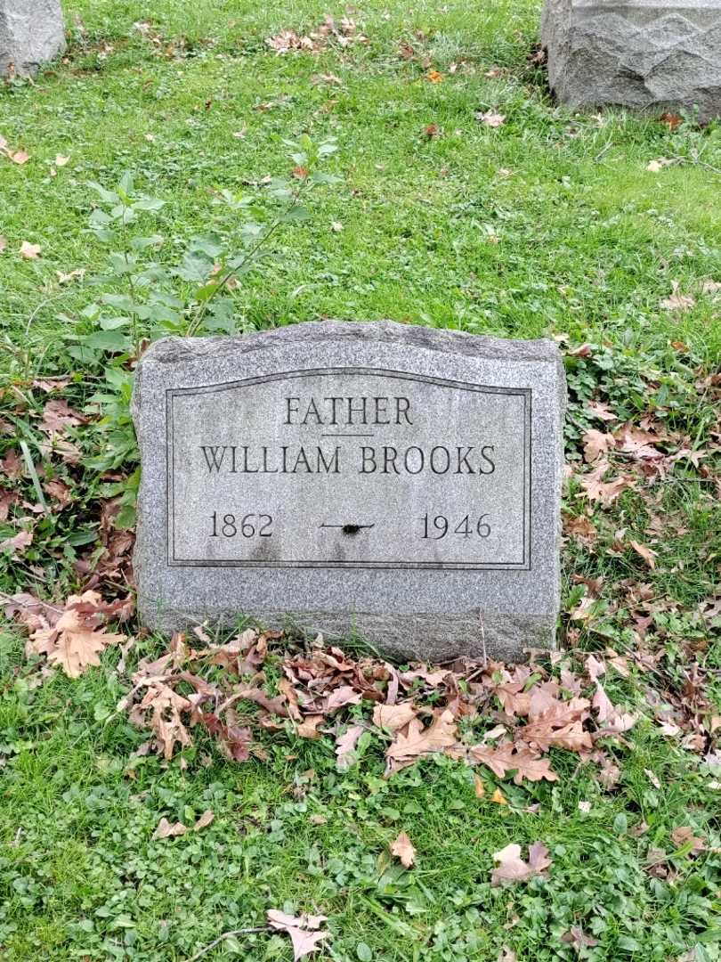 William Brooks's grave. Photo 2
