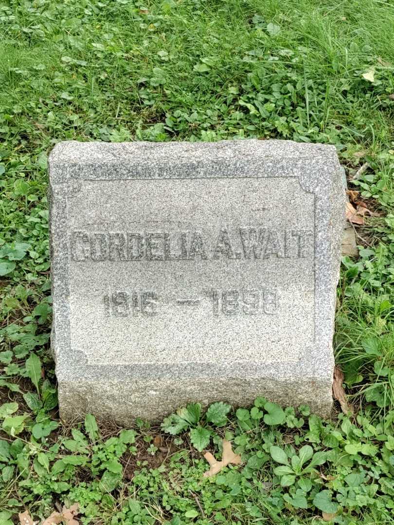 Cordelia A. Wite's grave. Photo 3