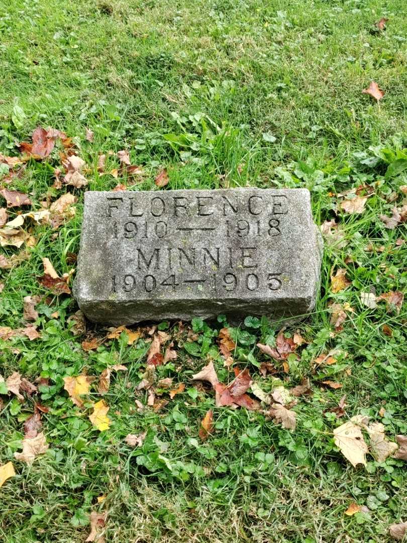 Florence May Kaiser's grave. Photo 2