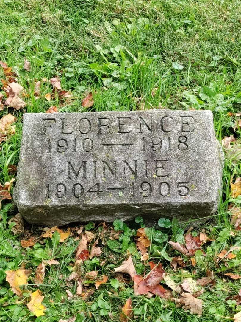 Florence May Kaiser's grave. Photo 3