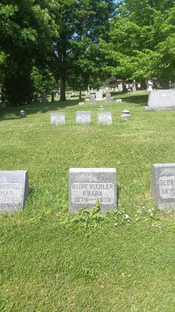 Olive O'Hara's grave. Photo 2