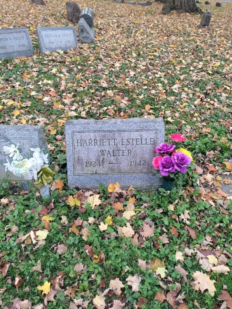 Harriett Estelle Walter's grave. Photo 2