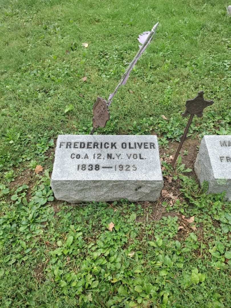 Frederick Oliver's grave. Photo 2