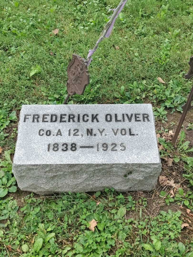 Frederick Oliver's grave. Photo 3