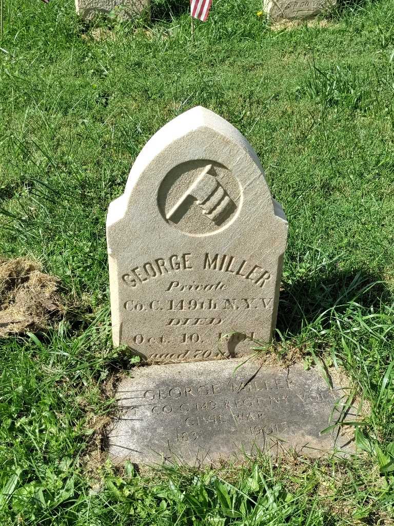 George Miller's grave. Photo 2