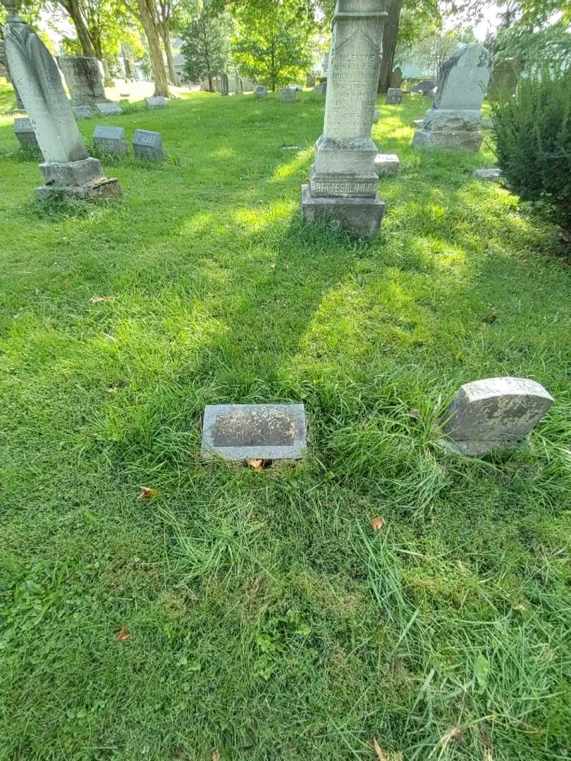 Oscar Hettesheimer's grave. Photo 1