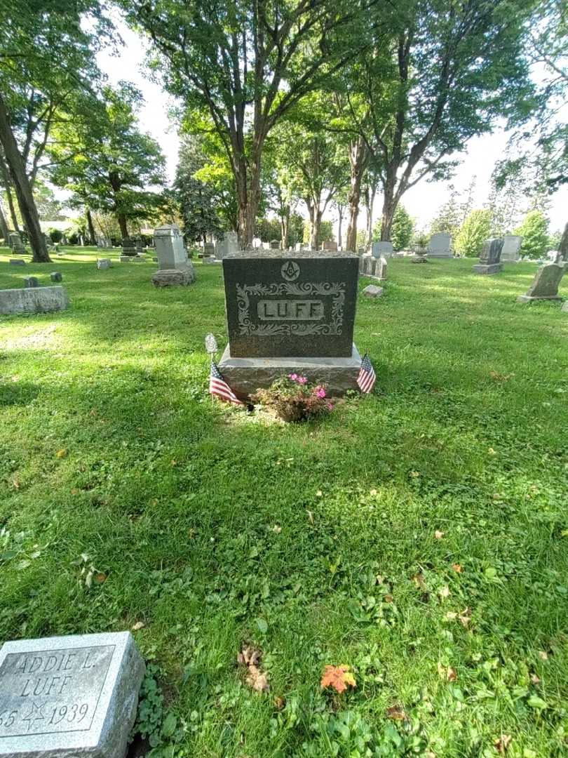 Walter H. Luff's grave. Photo 1