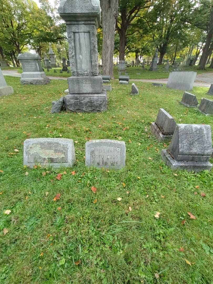 Otto Loos's grave. Photo 1