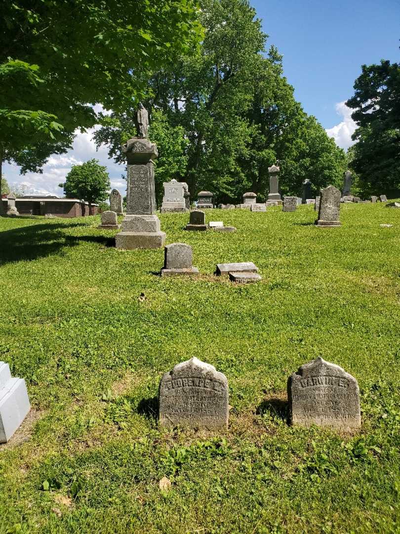 Florence Lilian Button's grave. Photo 2