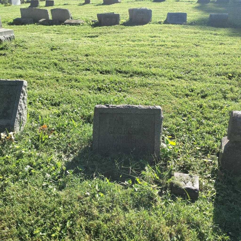 George K. Miller's grave. Photo 1