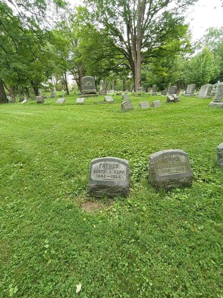 Gustav A. Rapp's grave. Photo 1