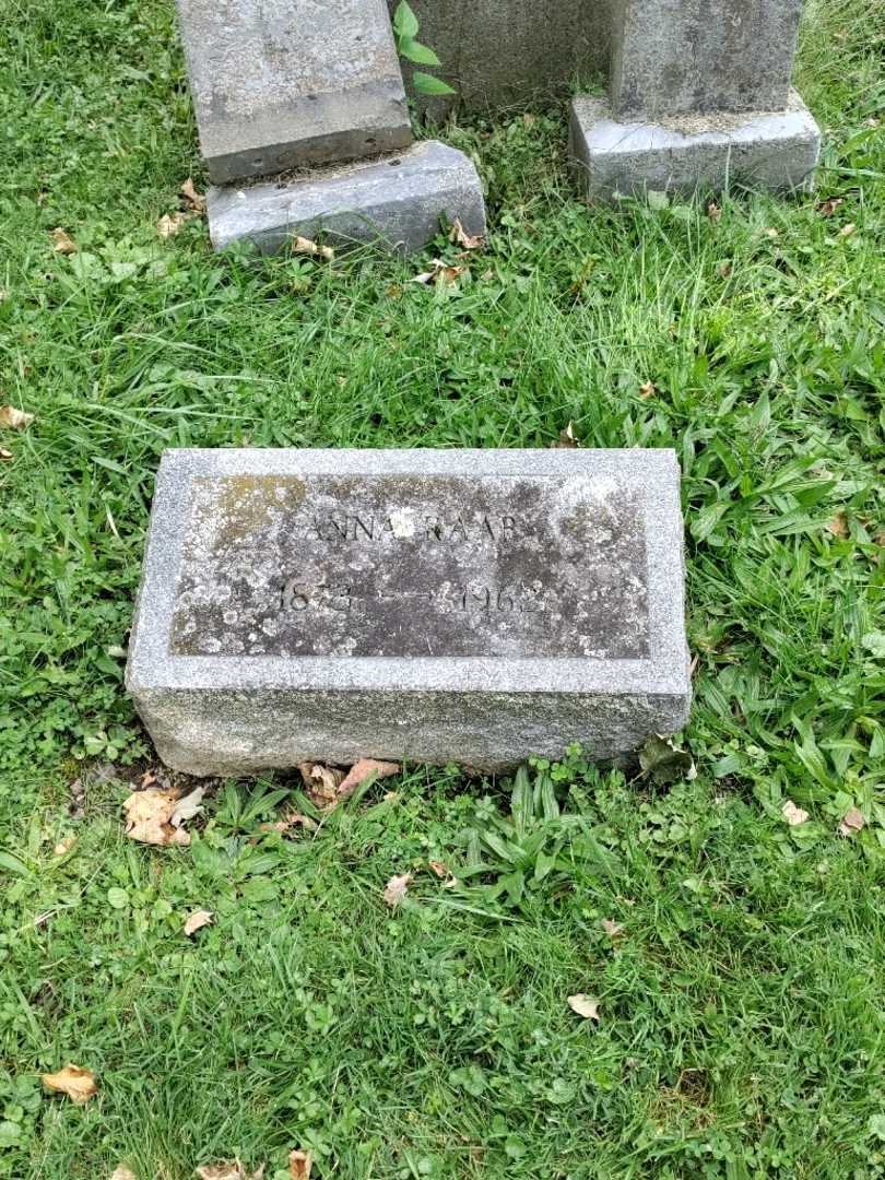 Anna Raab's grave. Photo 2