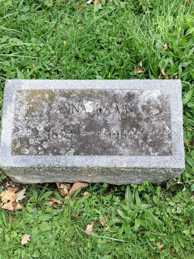 Anna Raab's grave. Photo 3