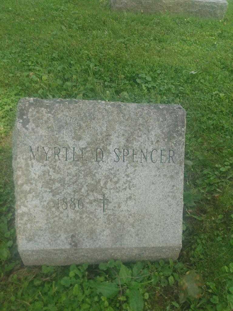 Myrtle D. Spencer's grave. Photo 3